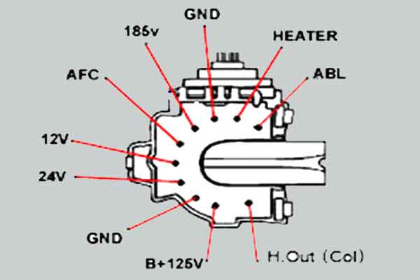 data persamaan flyback 0501