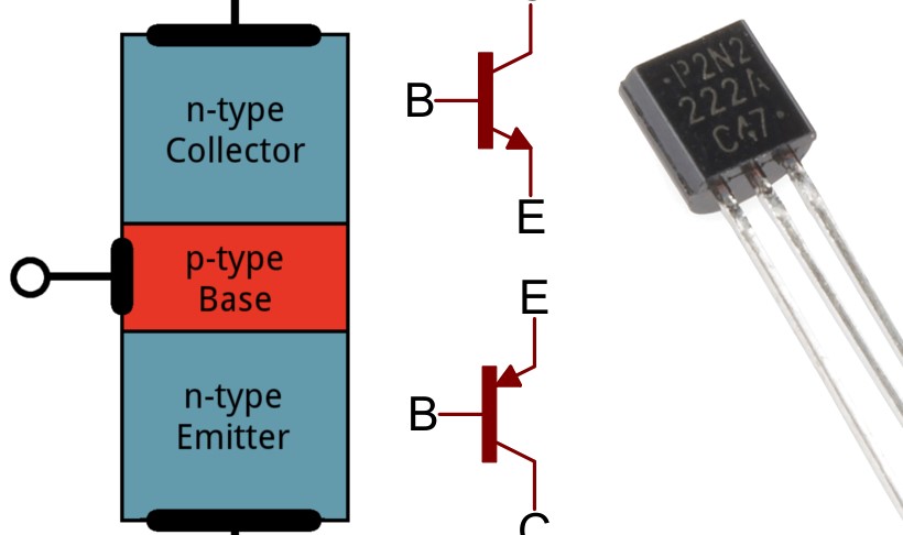 Istilah Arus dan Voltase Dalam Transistor